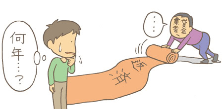 任意整理の返済は最長で何年?