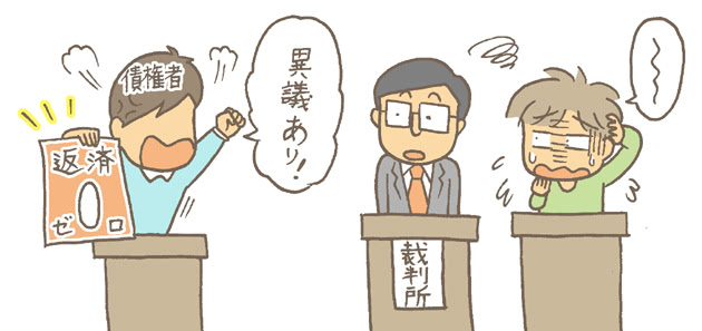 一度も返済していない債権者がいても自己破産はできる?
