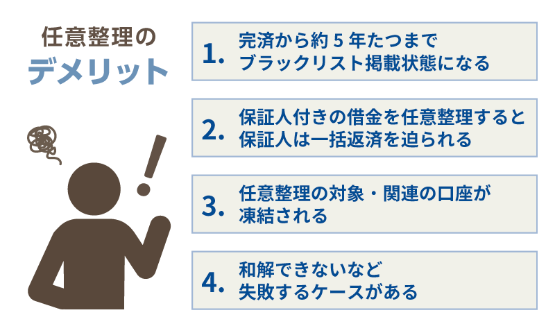 任意整理のデメリット