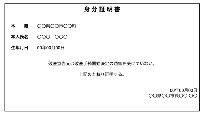 身分証明書の例