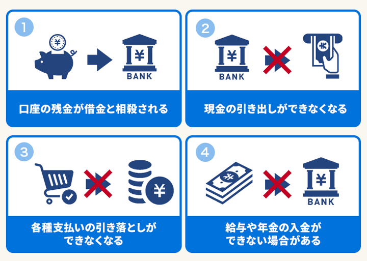 口座凍結による影響