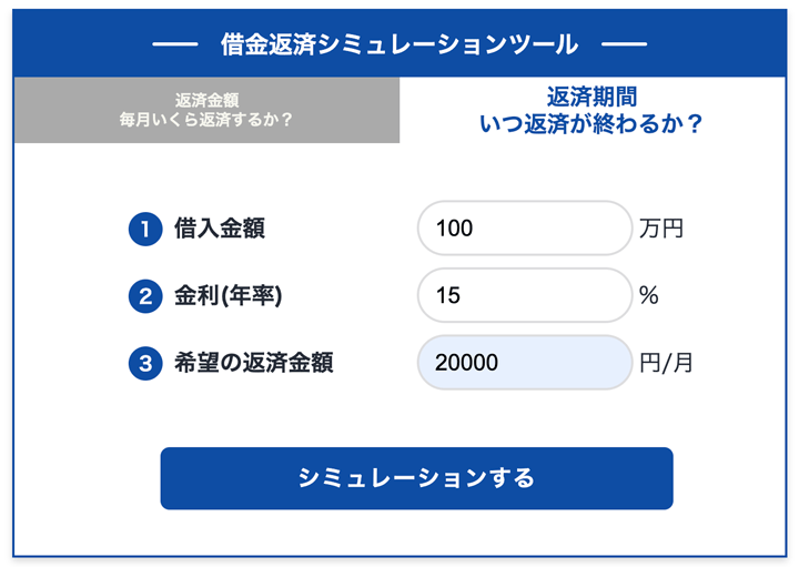 借金返済シミュレーションツールのイメージ