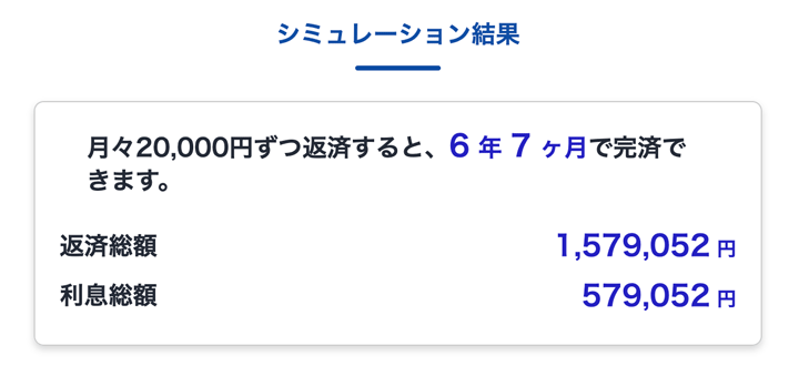 借金返済シミュレーションツールのイメージ