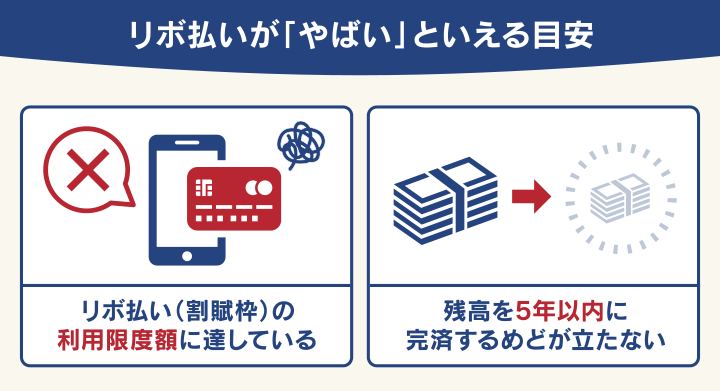 リボ払いがやばいといえる目安