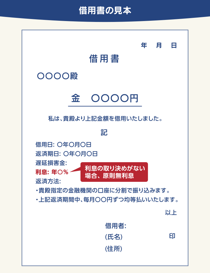 借用書の見本