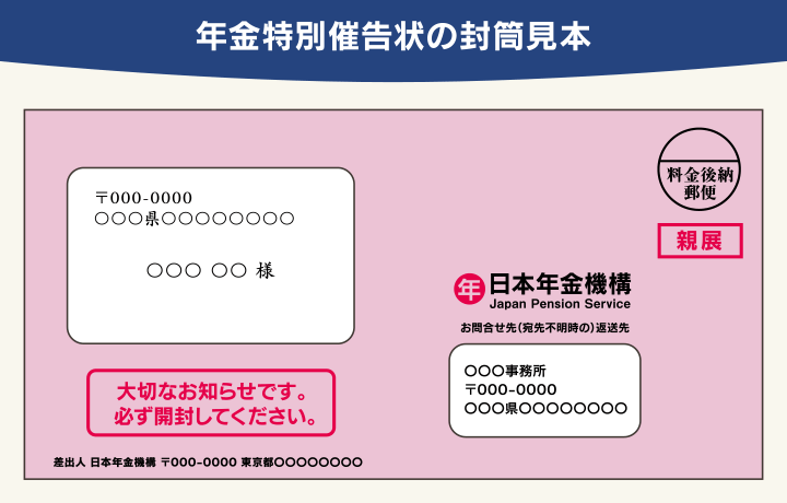 年金特別催告状の封筒見本