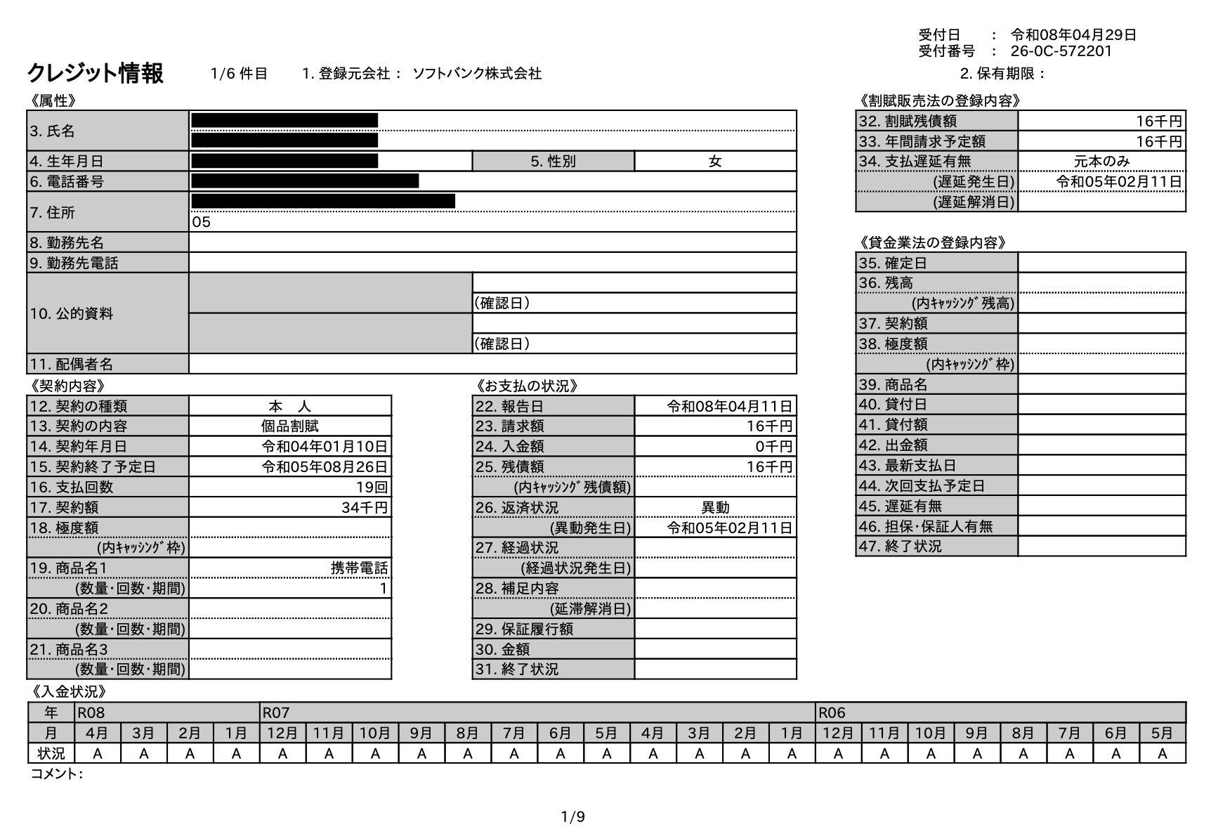 CICから取り寄せた開示報告書