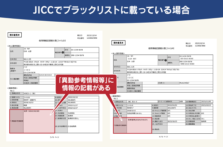 JICCでブラックリストに載っている場合