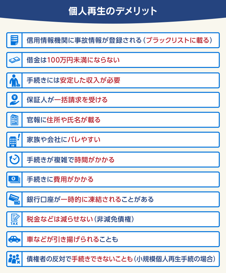 個人再生のデメリット