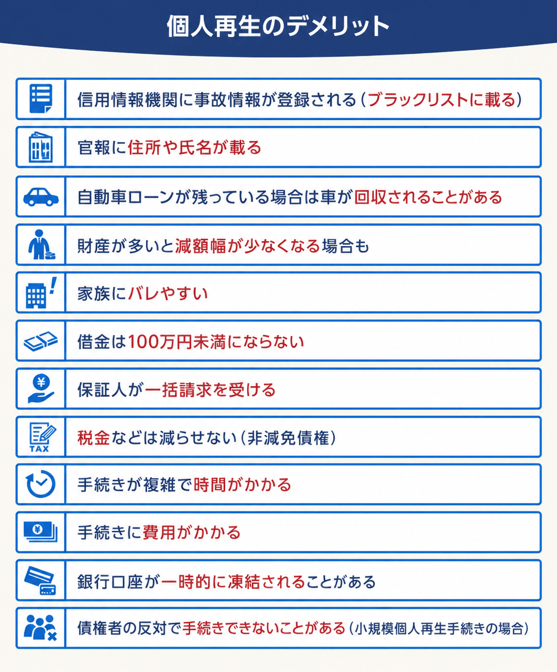 個人再生のデメリット