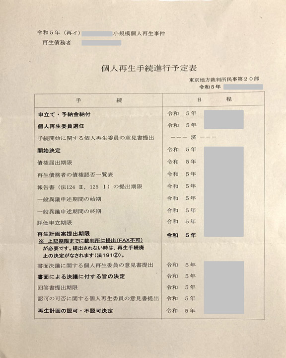 個人再生手続進行予定表の実物