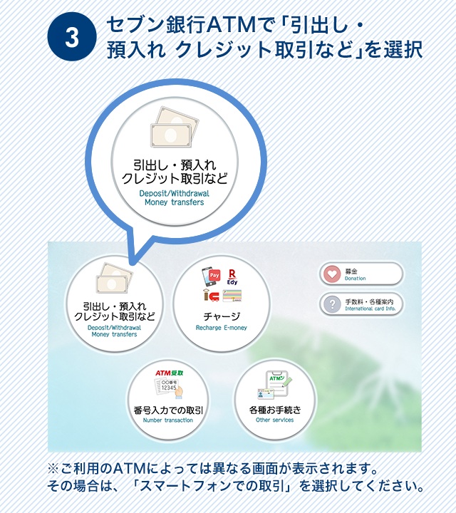 プロミスアプリ「スマホATM取引」