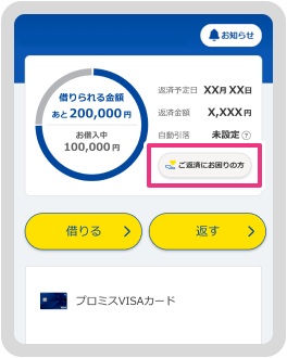 プロミスアプリ「ご返済にお困りの方」