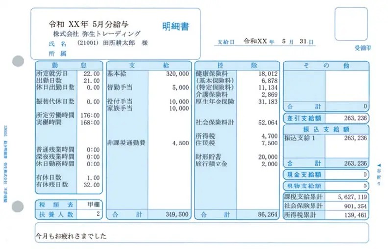 給与明細書