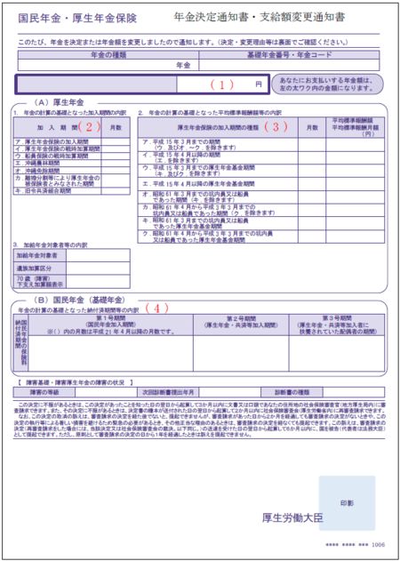 年金受給証明書のコピー