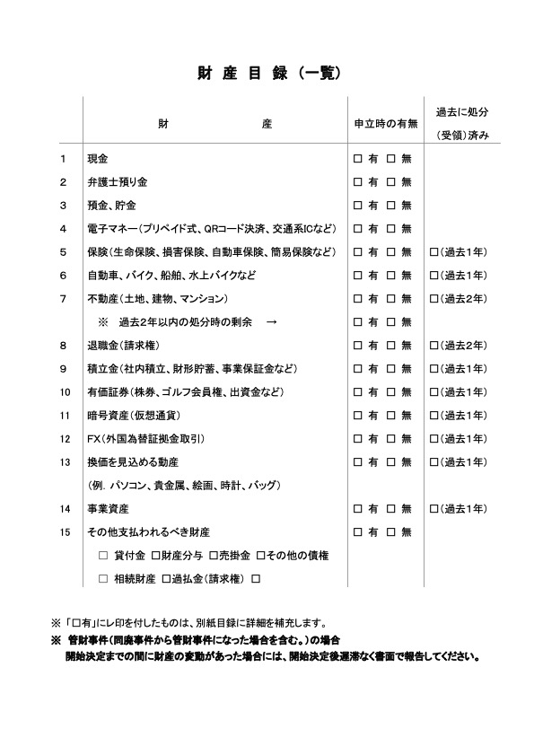 財産目録1
