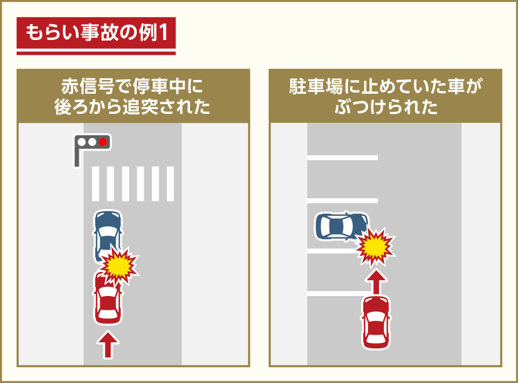 もらい事故の例